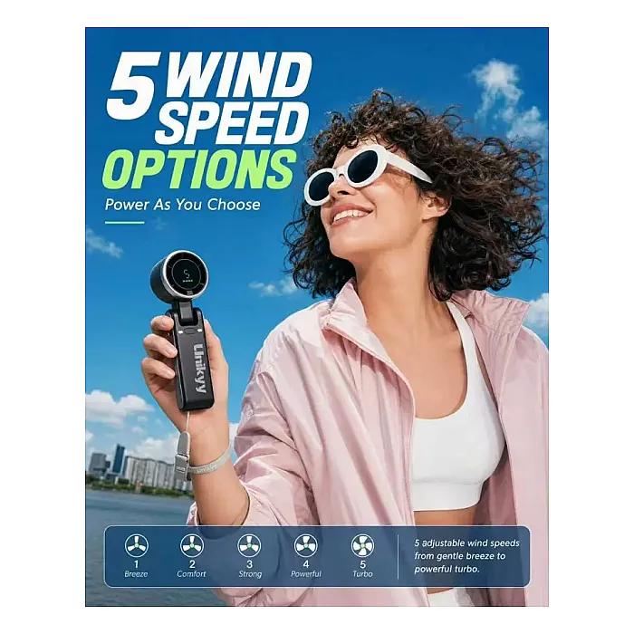 Unikyy Blade Pro Portable Turbo Fan